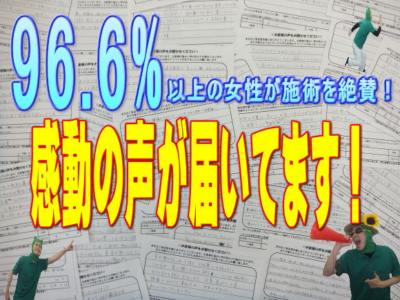 96.6％以上の満足度！！